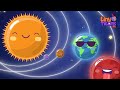 The Solar System Fun Planets Song For Kids Tiny Titans TV