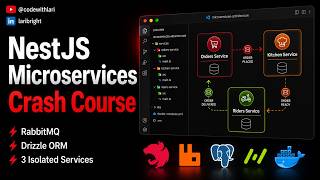 NestJS RabbitMQ Microservices — Food Delivery App (Docker, Drizzle ORM, Neon Postgres)