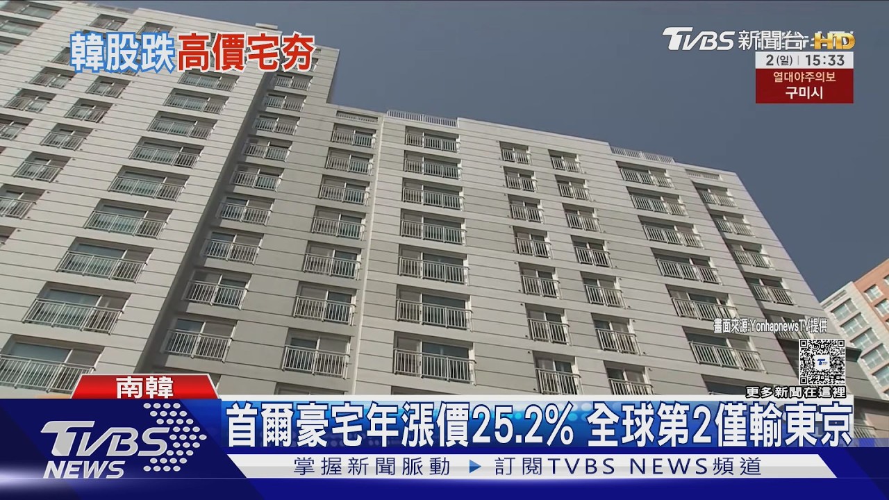 影音/韓股又跌5% 房市反常熱「趕節稅末班車」、首爾豪宅年漲25%
