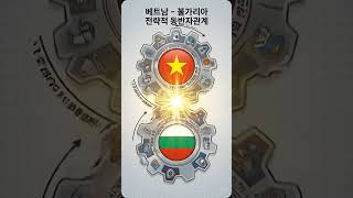 베트남 vs 불가리아 전략적 동반자 관계! #다낭 #샌드박스 #원에코시스템   #OES   #MiCA #원코…