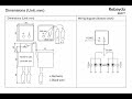 68477 video review thumbnail