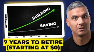 How To Retire In 7 Years Starting With $0 Proven Step By Step Plan
