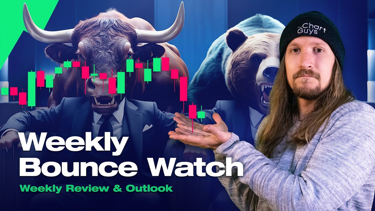 Weekly Bounce Watch | The Chart Guys
