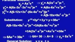 Mod-2 Lec-8 Higher Order Non Homogeneous Linear Equations