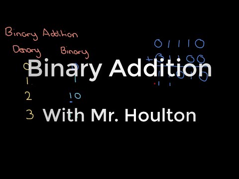 1.2.4 Binary Addition - Revise GCSE Computer Science