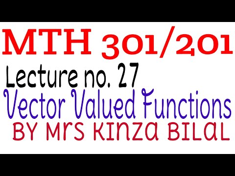 MTH301/201 lecture 27 |Education World| Kinza Bilal