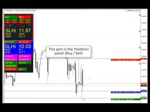 Video RiskNtm Pro Trade Management Tool