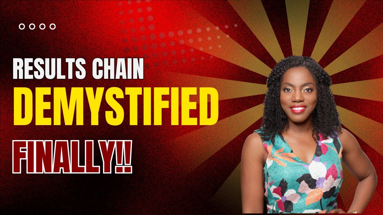 Outputs vs Outcomes vs Impact: Finally Explained in Plain English