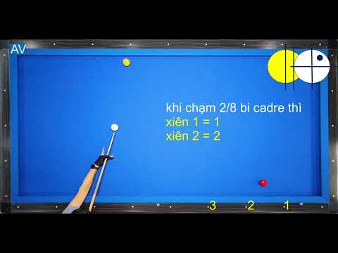 Techniques for handling when the cue ball is close to the ice