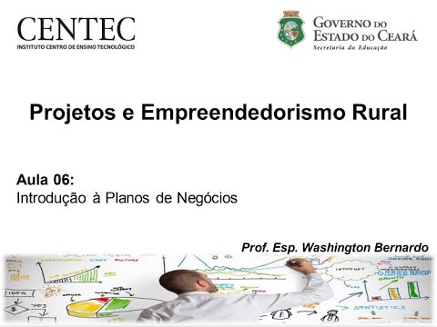 , title : 'PER - Introdução à Planos de Negócios (10/05/2021)'