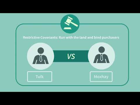 The law of obligations: Doctrine of Privity