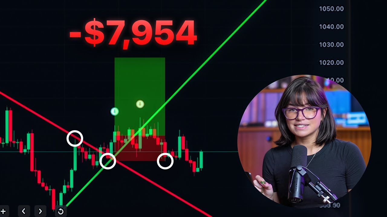 I lost $7,954 Trading Futures, Here's What I Learnt