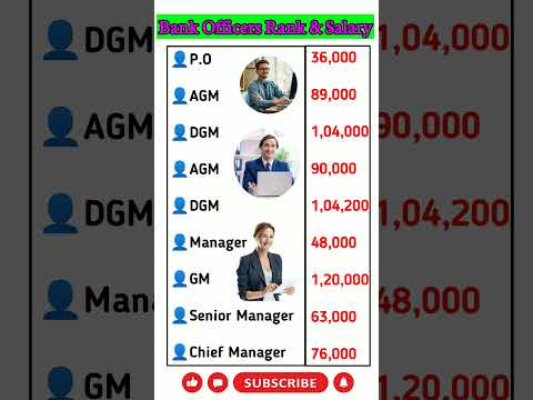 Bank Officers Rank & Salary|| #gk #education