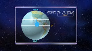 The Tropic of Cancer - What is it?