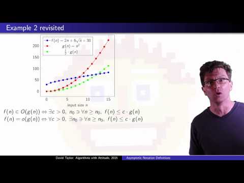 Asymptotic Notation:  Definitions