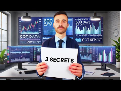 I Spent 600 Days Trading Using COT Report (Commitment of Traders Report)