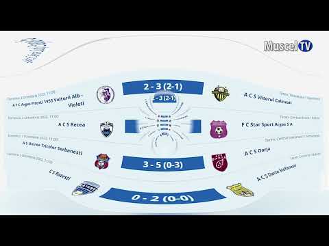 Jurnal MUSCEL TV  06.10.2022 SPORT – fotbal – Liga 5, seria sud