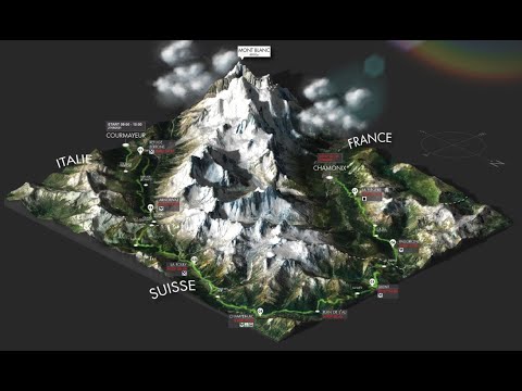 UTMB 2021  - CCC race