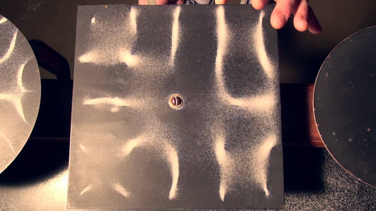 Chladni Plates - YouTube
