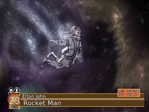 Billboard Hot 100 - Top 50 Singles (6-10-1972)