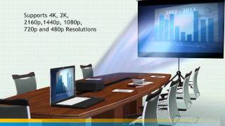 Basic Hdmi Cable with Ethernet