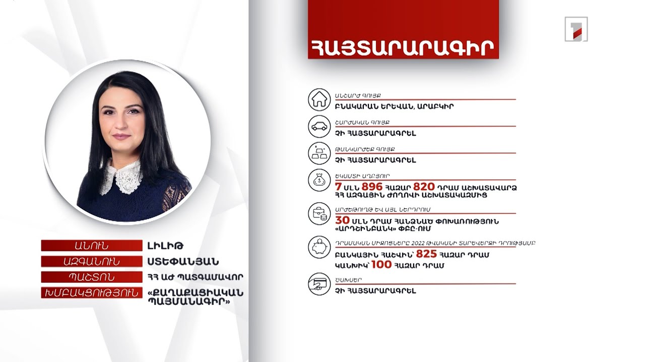 Բնակարան, 925 հազար դրամ. ՀՀ ԱԺ պատգամավոր Լիլիթ Ստեփանյանի հայտարարագիրը