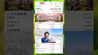 #NISA,#新NISA,#つみたてNISA,#iDeCo,#配当金,#配当利回り,#決算,#決算分析,#業績,#企業分析,#銘柄分析,#株予想,#株の買い方
