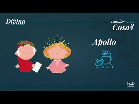 Paradiso, Il Canto I in 1 minuto