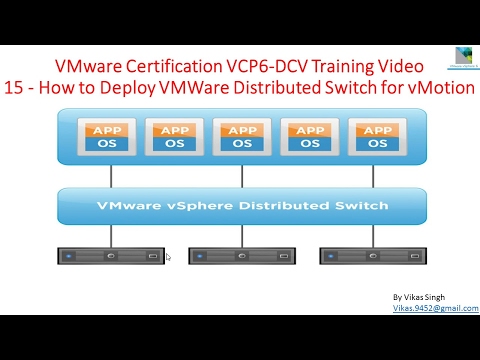 VMware Certification VCP6(DCV) Training  - 15 How to Deploy VMWare Distributed Switch for vMotion