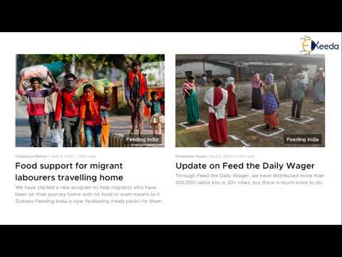 Unlocking The Secrets Of Content Marketing Everything You Need To Know