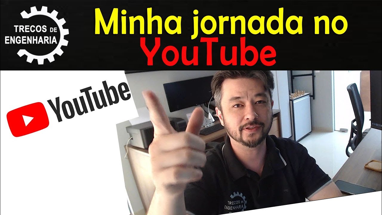 My journey on YouTube and my commitment to my students.