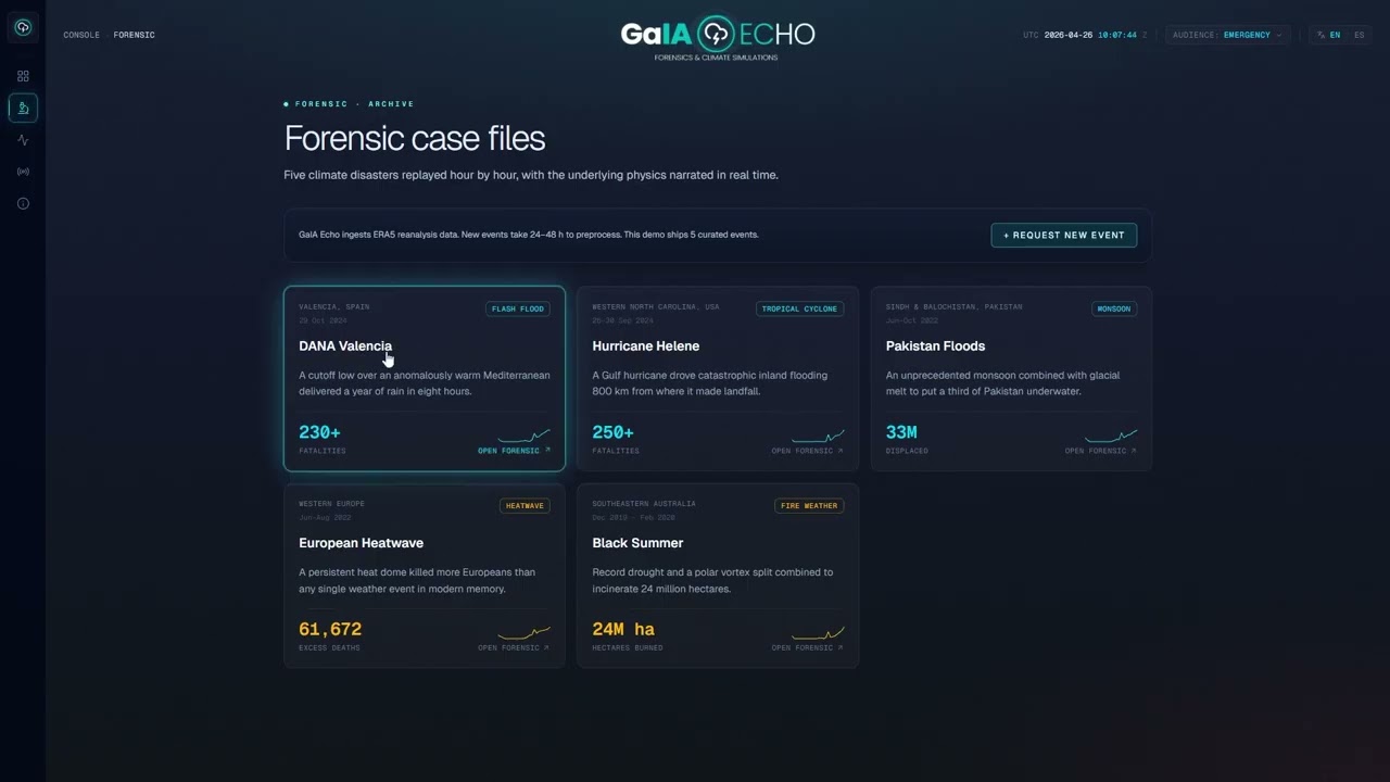 GaIA Echo project preview
