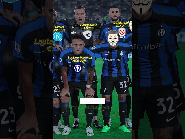 Vídeo relacionado con MINIX - Figura de Barella - Fútbol Club Inter de Milán - Coleccionables de 12 cm para Exhibición, Idea de Regalo para Niños Y Adultos, Fans de Fútbol - MN12411