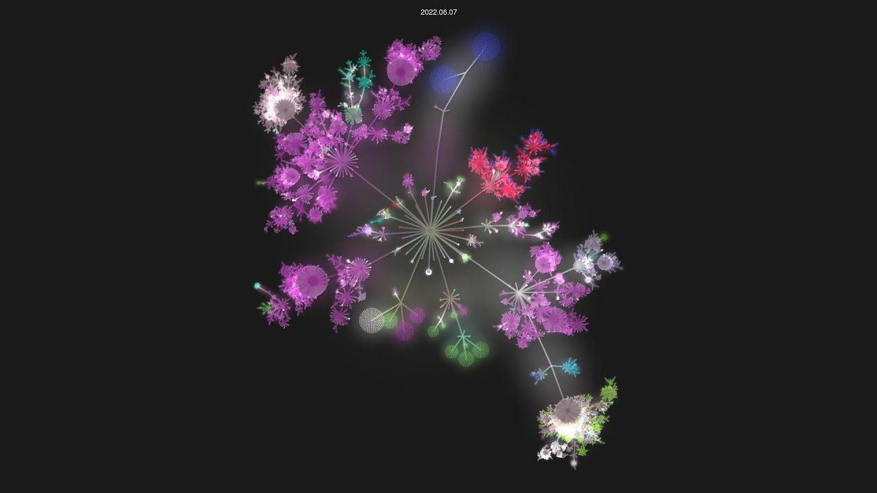 gitlabhq/gitlabhq - git history visualization