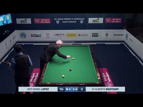 Bontempi Alberto VS Lopez Daniel Ricardo - 40° Gran Premio di Goriziana