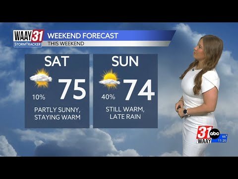 A warm weekend ahead before out next weather maker moves in