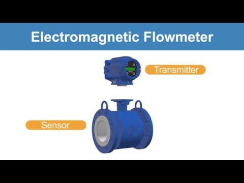 Smart Electromagnetic Flowmeter