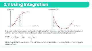 Variable Acceleration.