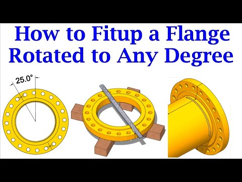 API 650 STORAGE TANK BANDING AND PEAKING SOULTIONS TUTORIAL