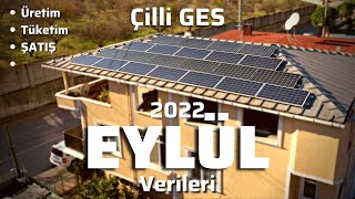 çatı ges eylül 2022 verileri / zamlanan elektrik fiyatı sonrası satış 