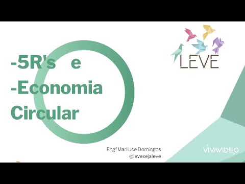Educação Ambiental- Introdução 5 Rs e Econômia Circular
