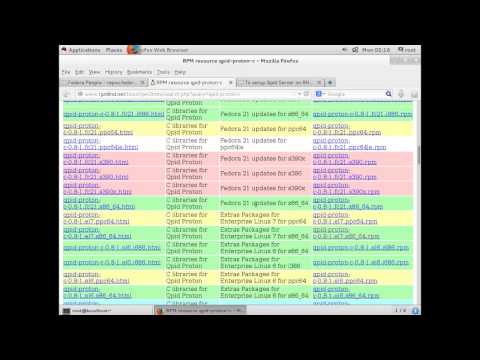 Implementation Phase of Apache Qpid - OpenStack Juno Release by LinuxWorld Informatics Pvt Ltd