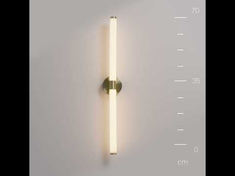 Превью видео