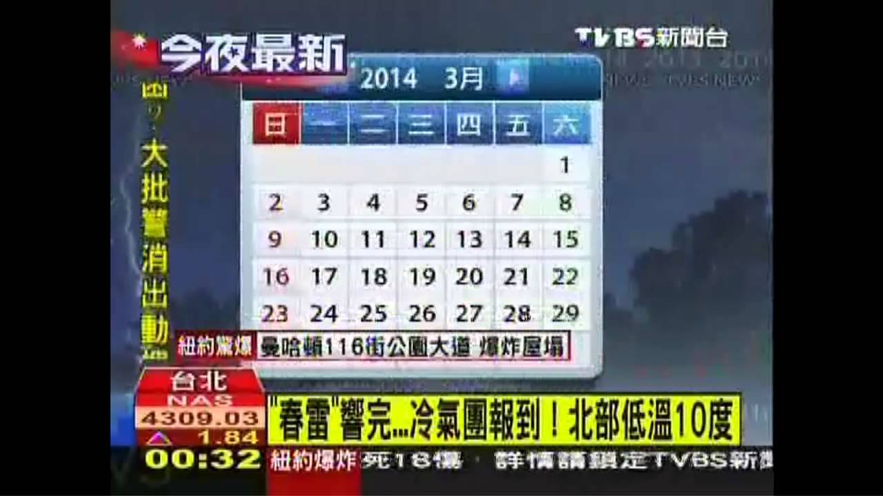 「春雷」響完 冷氣團報到!北部低溫10度
