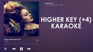 Adele - Never Gonna Leave You (Higher Key +4) (Karaoke Instrumental)