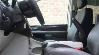 preview picture of video '2013 Chrysler Town & Country Used Cars Middletown NY'