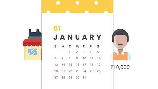 Accounting Concepts- Revenue Recognition Concept