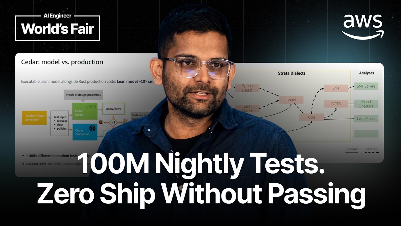 Your Code Has Bugs. Lean4 Has Proofs: Formal Verification for Engineers — Varun Pant, AWS