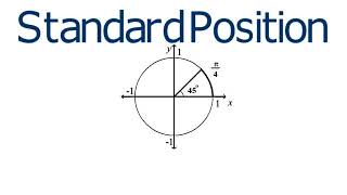 Lesson 09   Angles in Standard Position