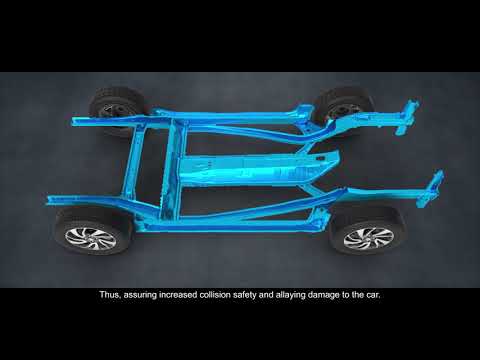 MARUTI SUZUKI'S HEARTECT PLATFORM